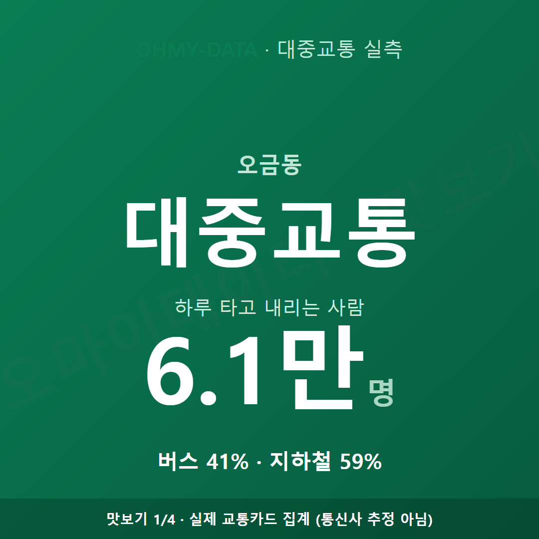 오금동 맛보기