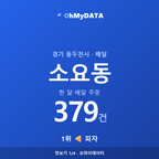 소요동 맛보기 1/4