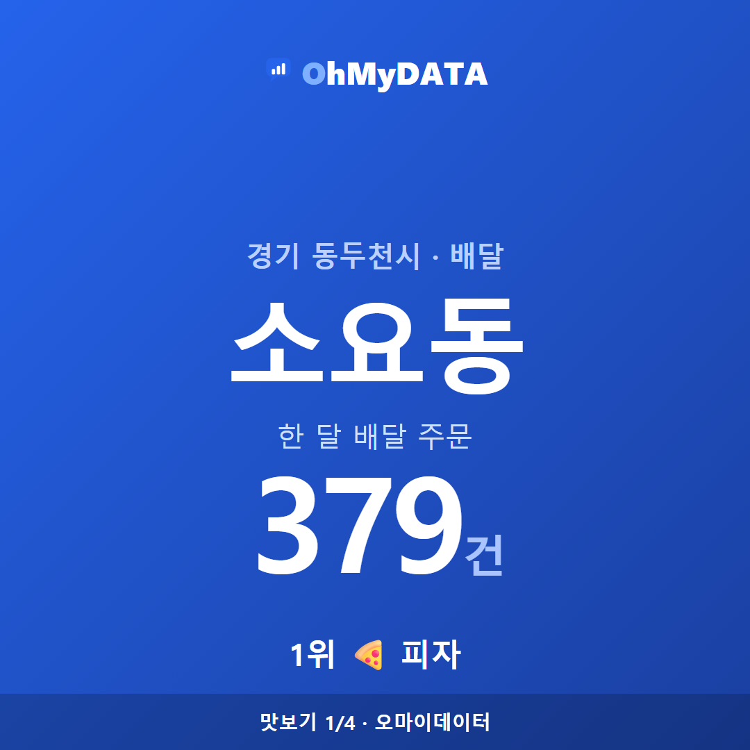 소요동 맛보기 1/4