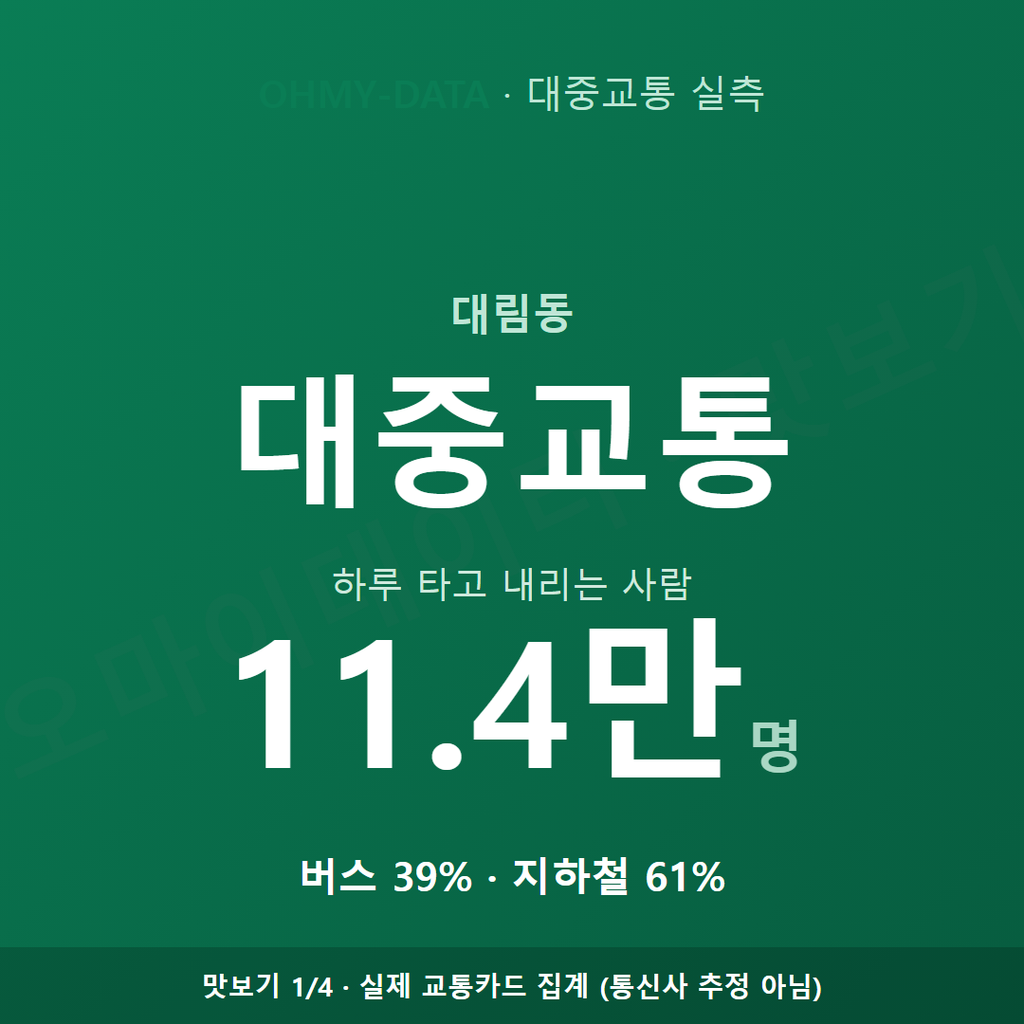 대림동 맛보기