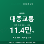 대림동 맛보기
