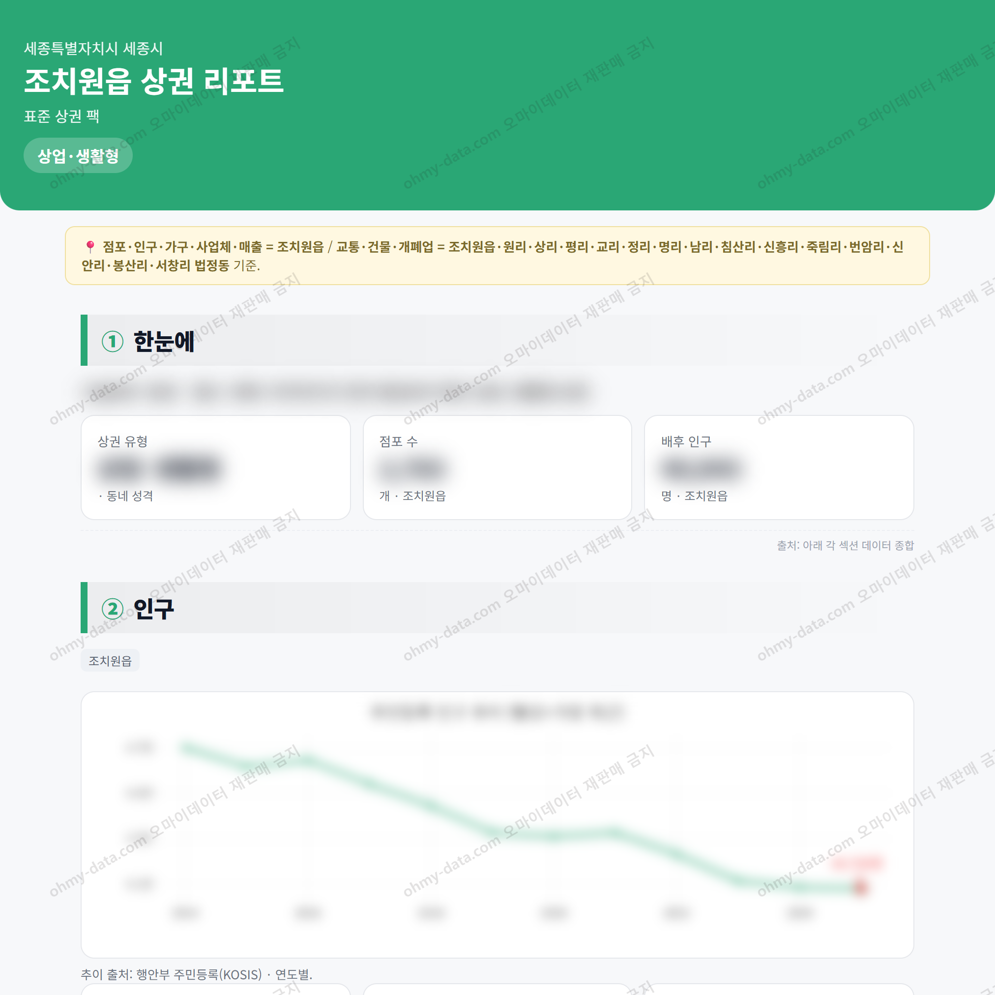 조치원읍 조치원읍_맛보기_1.png