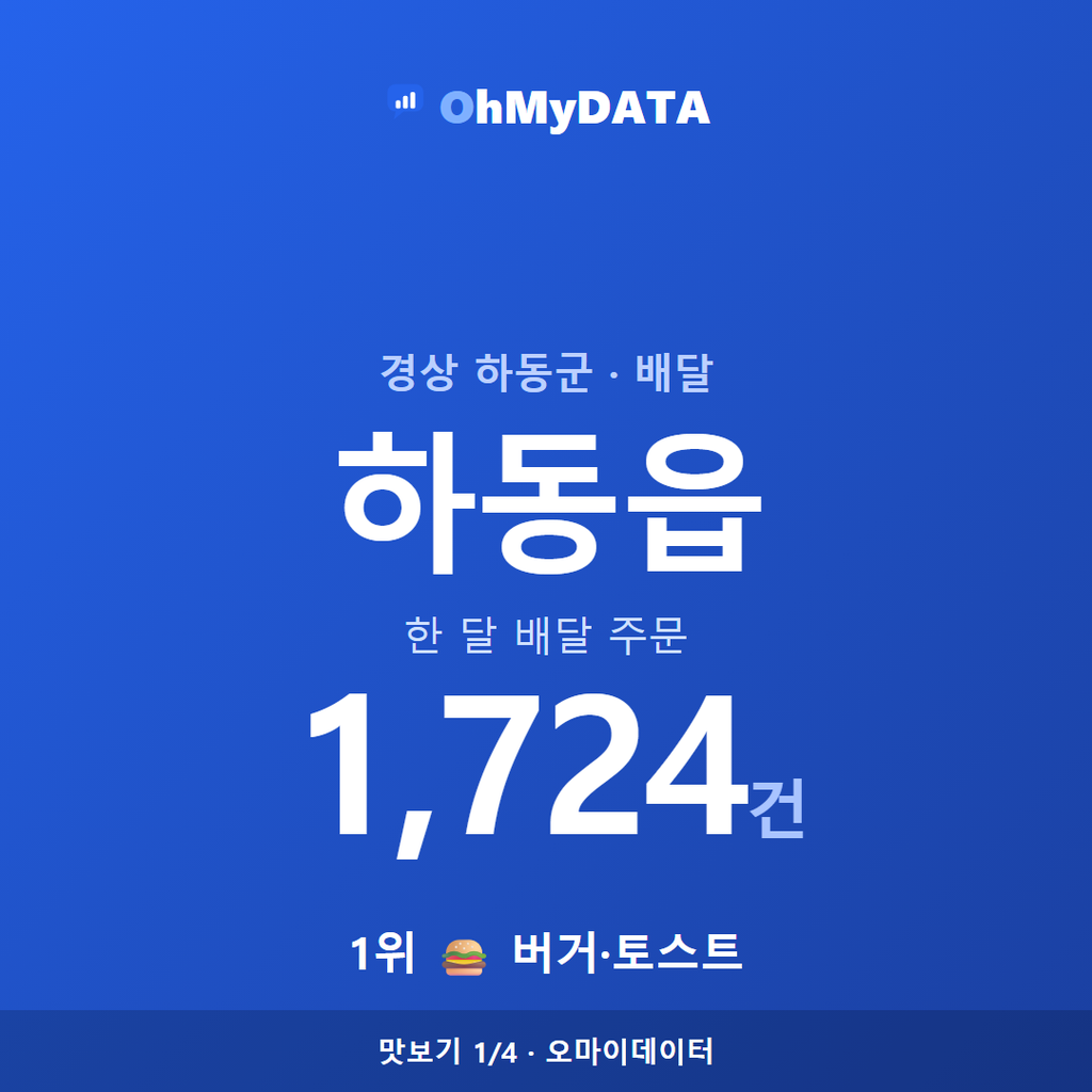 하동읍 맛보기 1/4