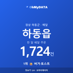 하동읍 맛보기 1/4