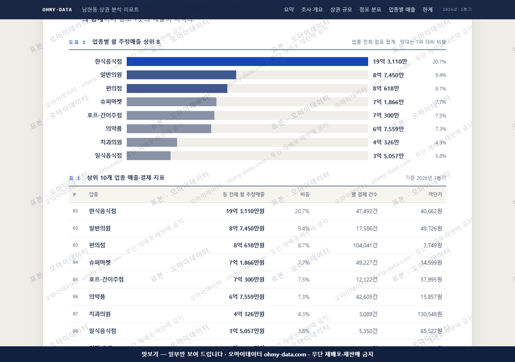 남현동 남현동_맛보기1.png