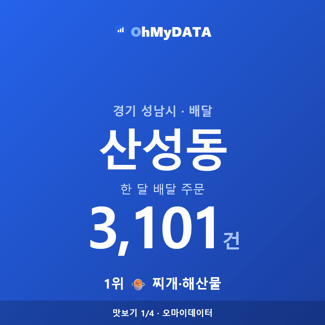 산성동 맛보기 1/4