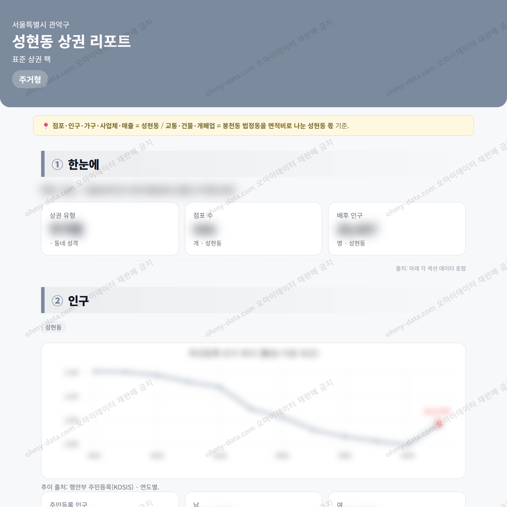 성현동 성현동_맛보기_1.png
