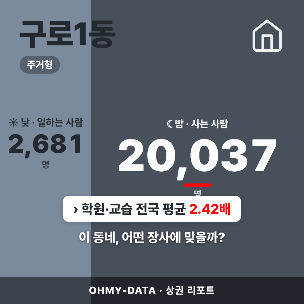 구로1동 구로1동_표지.png