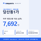 당산동1가 대중교통 입지팩 표지