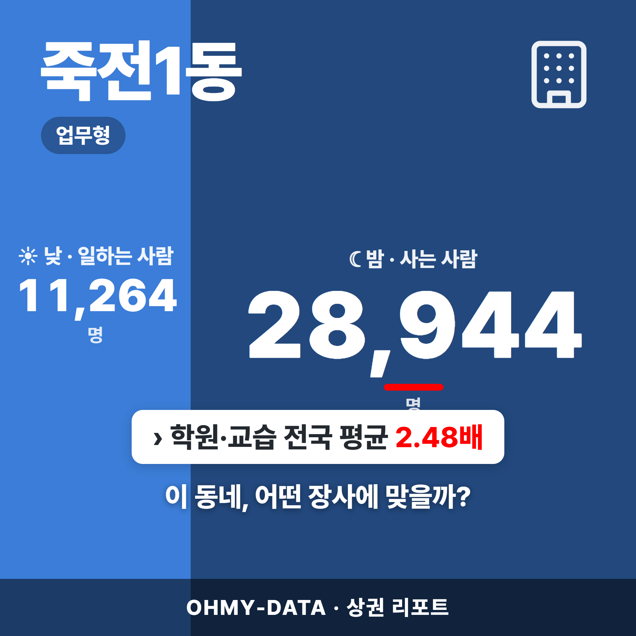 죽전1동 죽전1동_표지.png