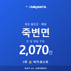 죽변면 맛보기 1/4