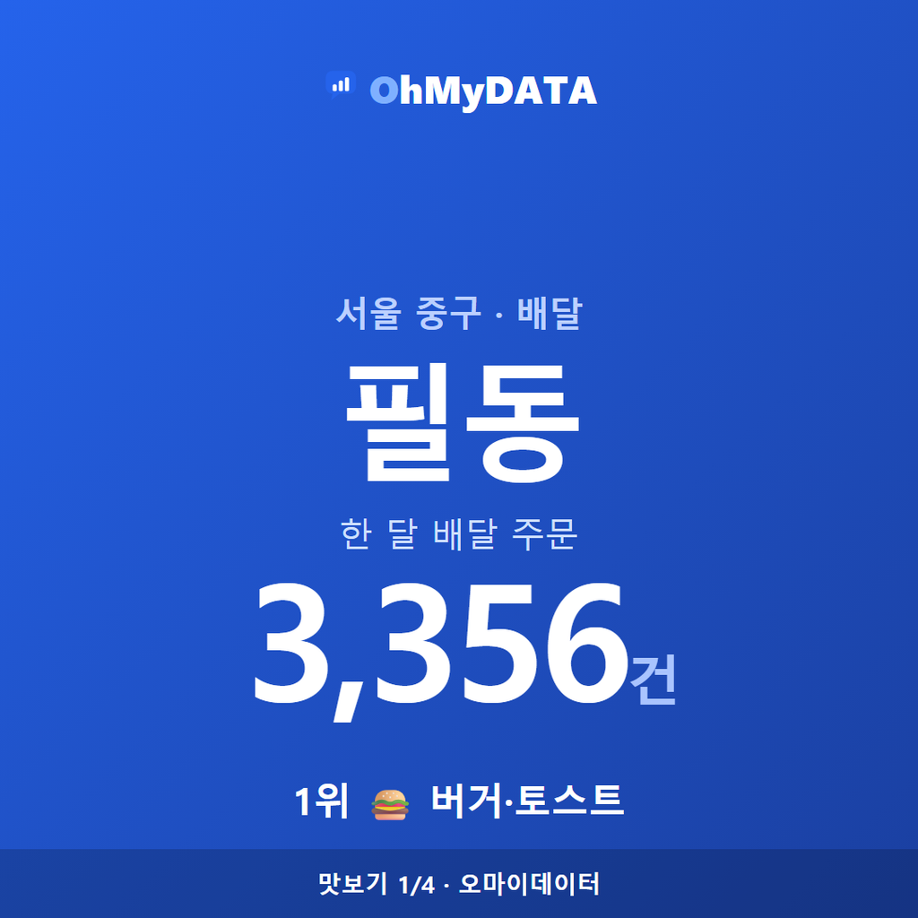 필동 맛보기 1/4