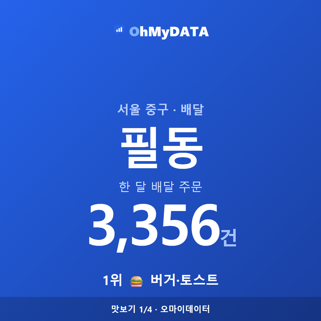 필동 맛보기 1/4