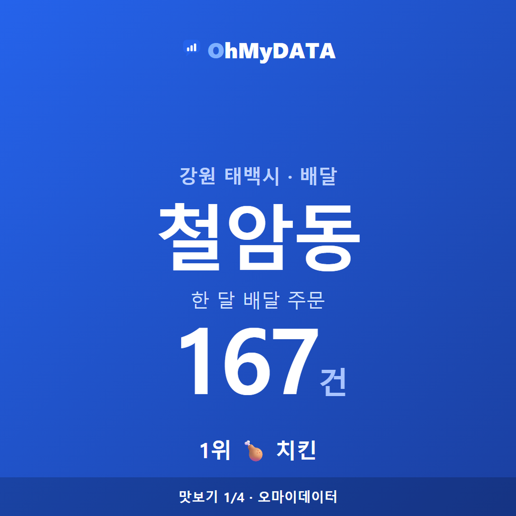 철암동 맛보기 1/4