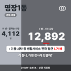 명장1동 명장1동_표지.png