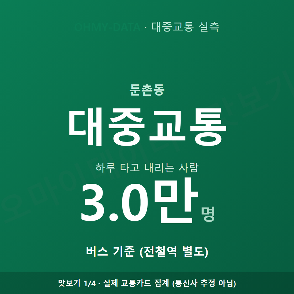 둔촌동 맛보기