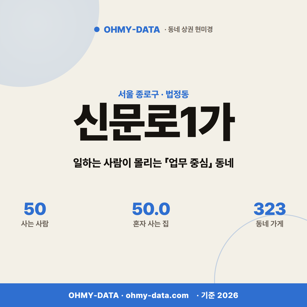 신문로1가 신문로1가_표지.png