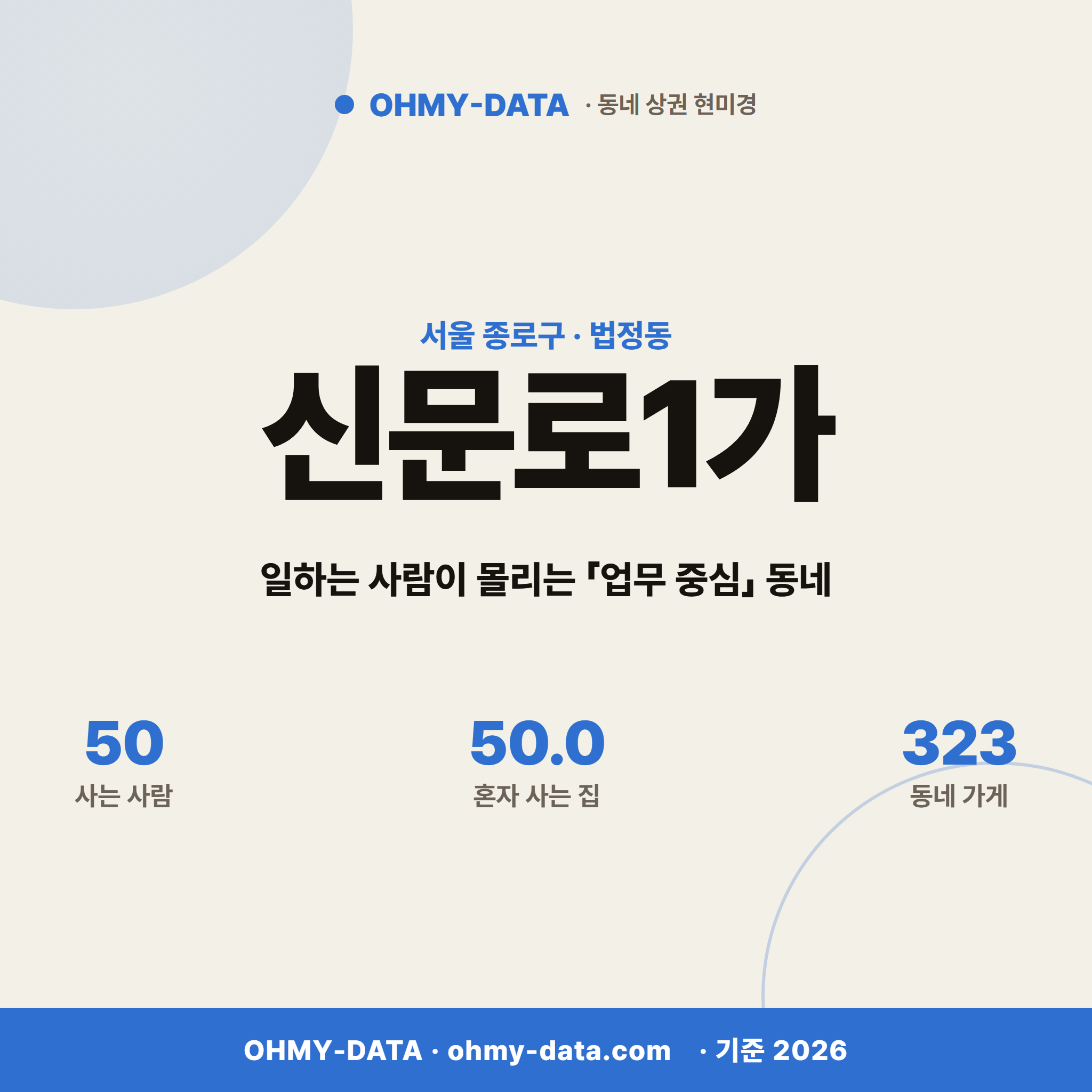 신문로1가 신문로1가_표지.png