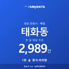 태화동 맛보기 1/4