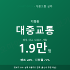 지행동 맛보기