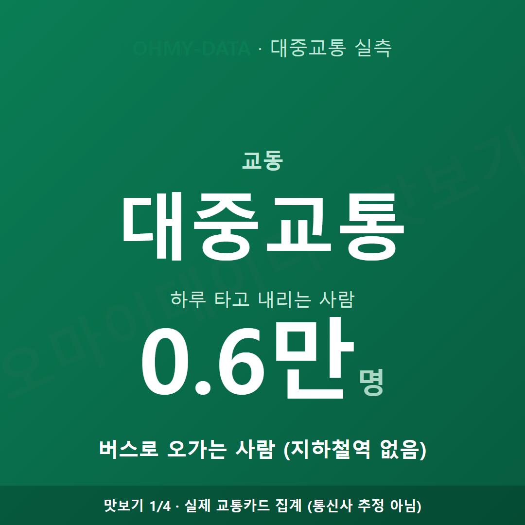 교동 맛보기