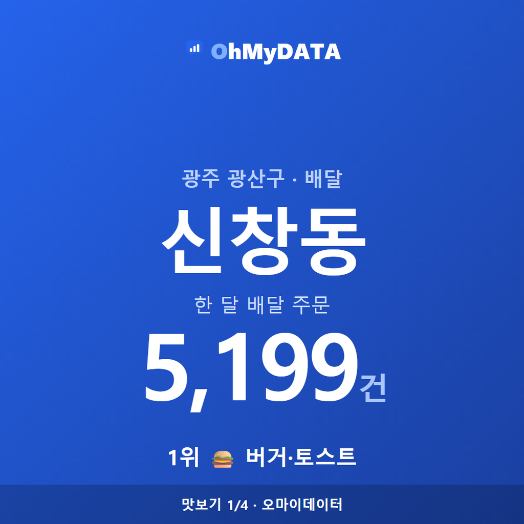 신창동 맛보기 1/4