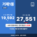 거제1동 거제1동_표지.png