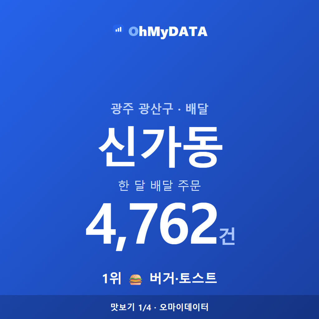 신가동 맛보기 1/4