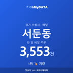 서둔동 맛보기 1/4