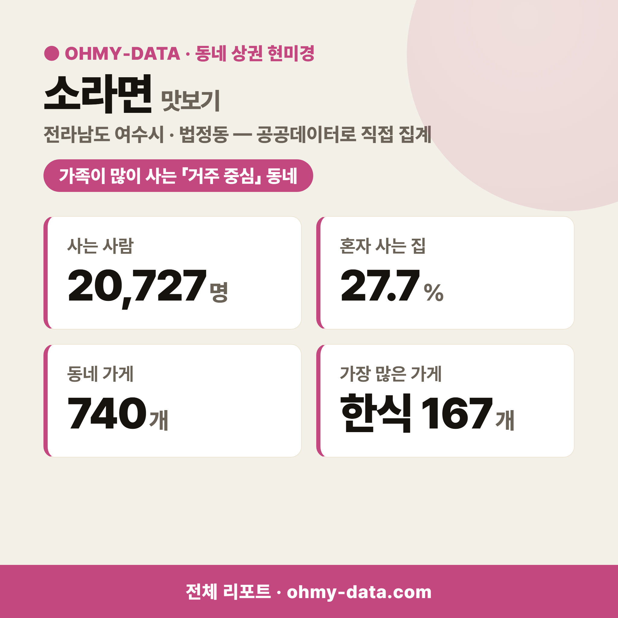 소라면 소라면_맛보기_1.png