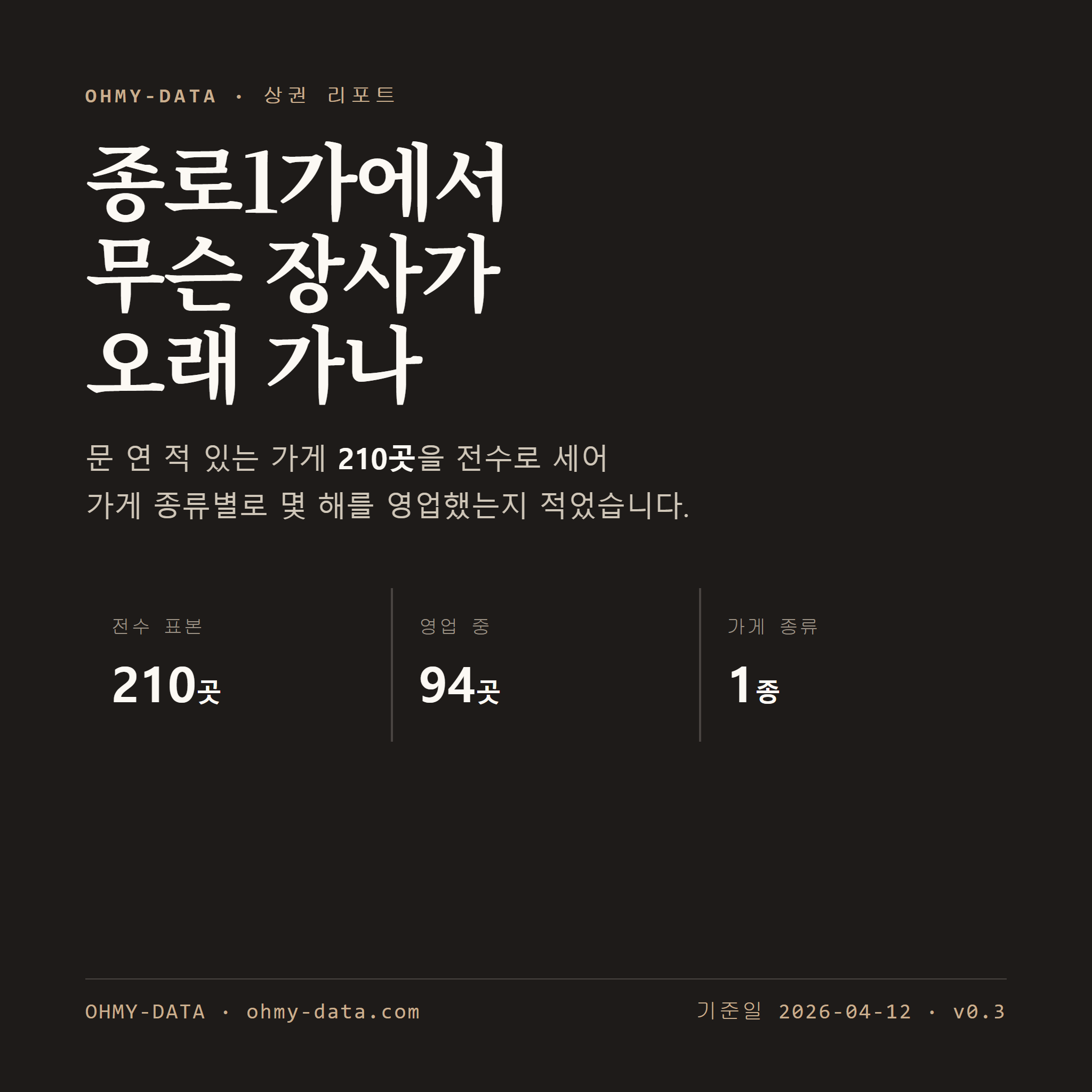 종로1가 표지