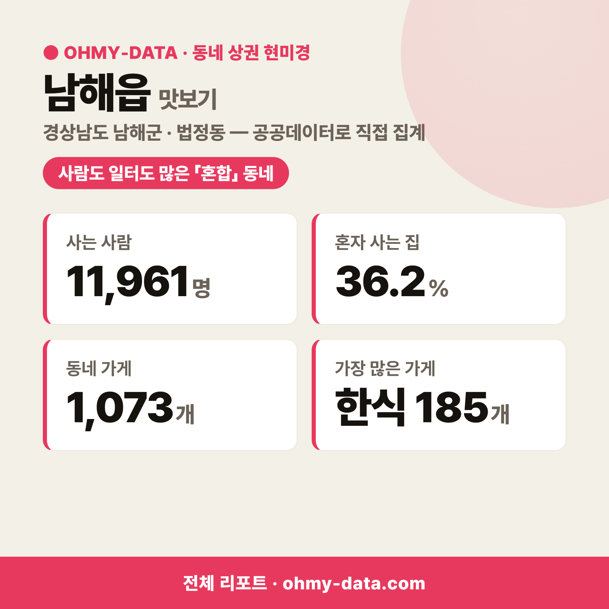 남해읍 남해읍_맛보기_1.png