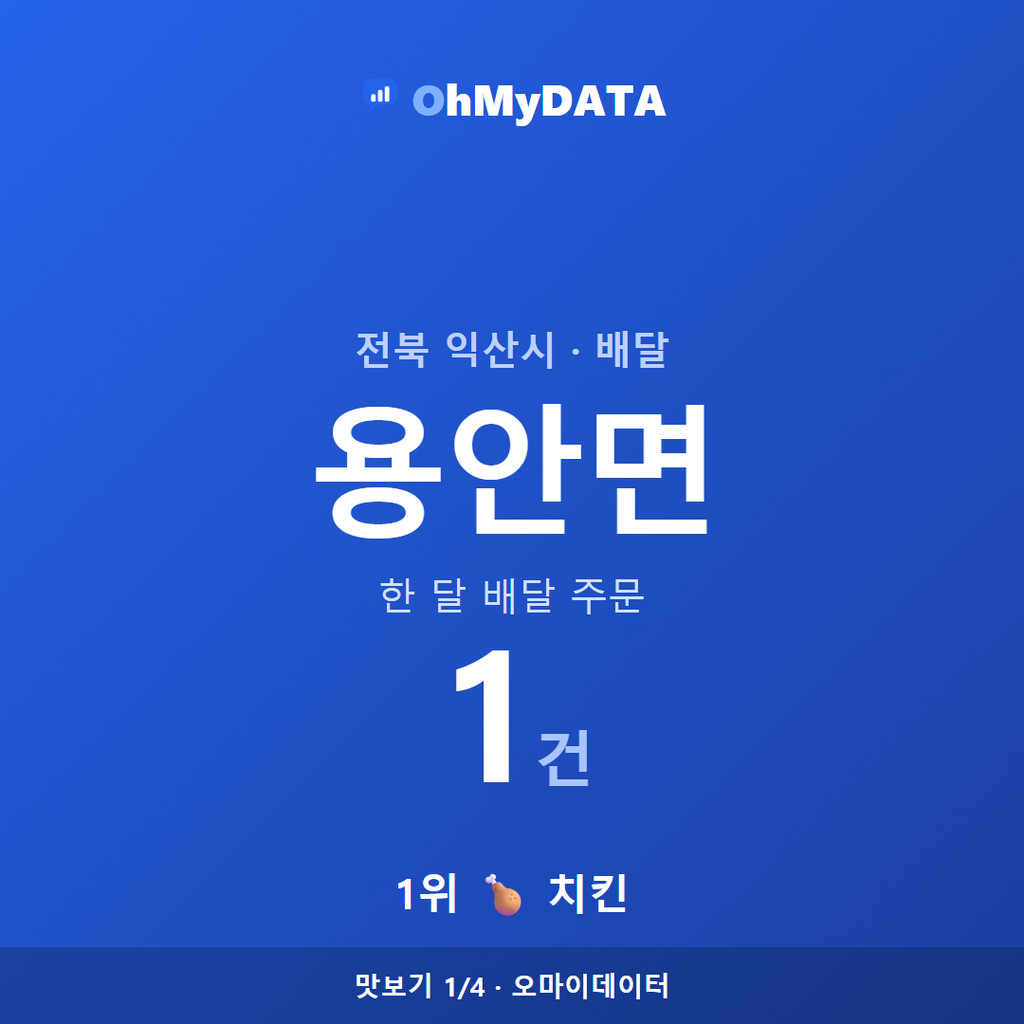 용안면 맛보기 1/4