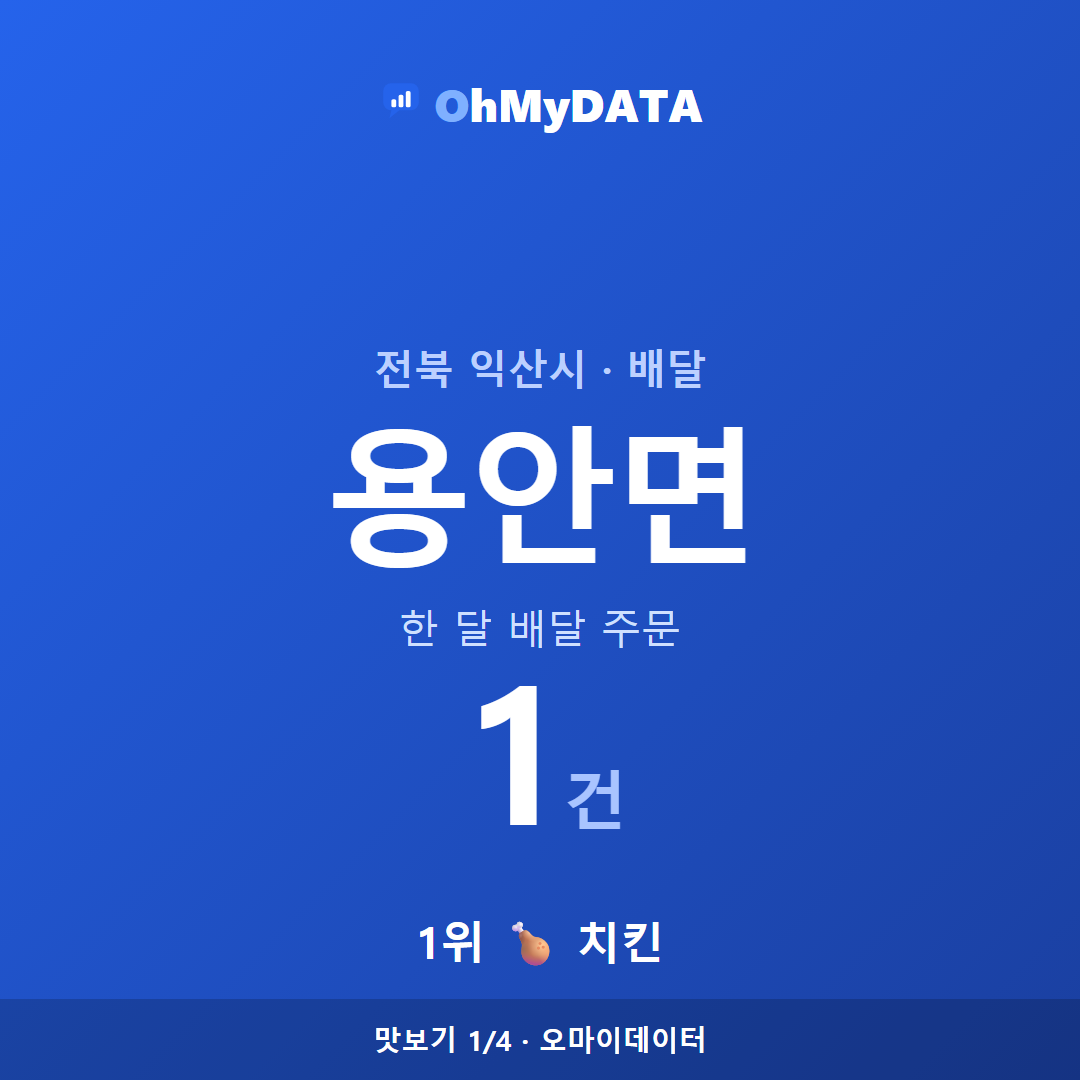 용안면 맛보기 1/4