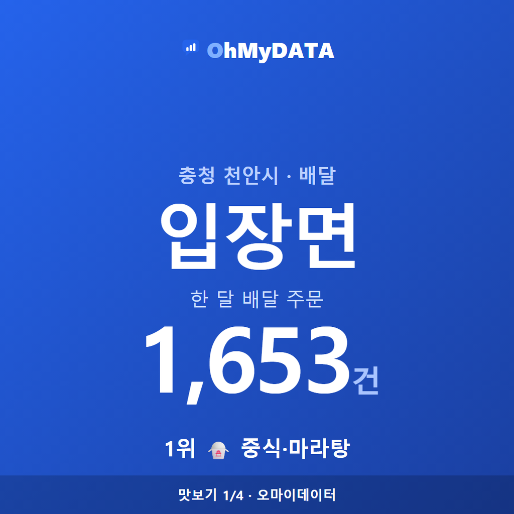 입장면 맛보기 1/4