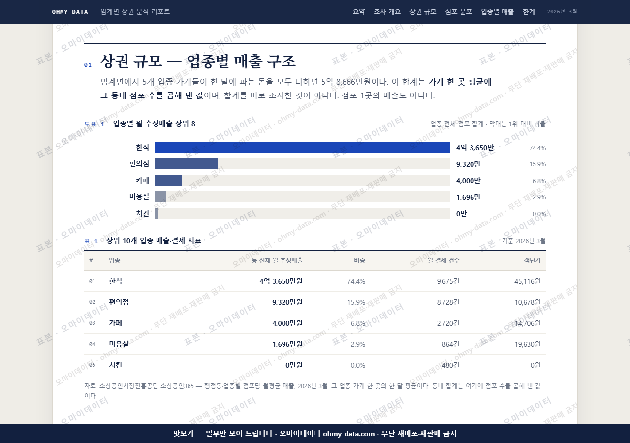 임계면 임계면_맛보기1.png