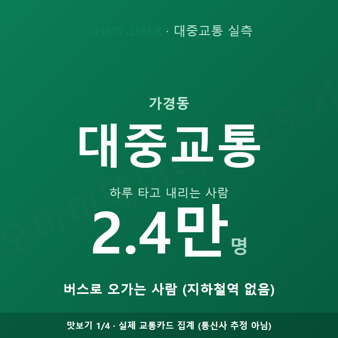 가경동 맛보기