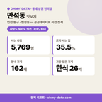 만석동 만석동_맛보기_1.png