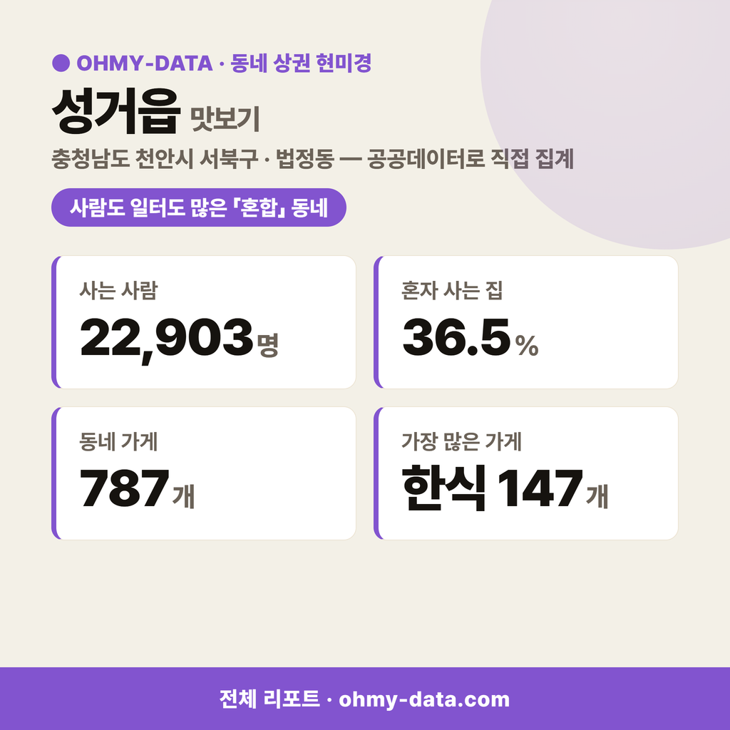 성거읍 성거읍_맛보기_1.png