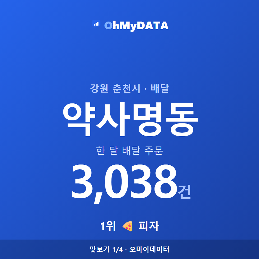 약사명동 맛보기 1/4