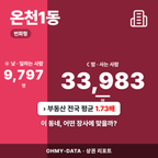 온천1동 온천1동_표지.png