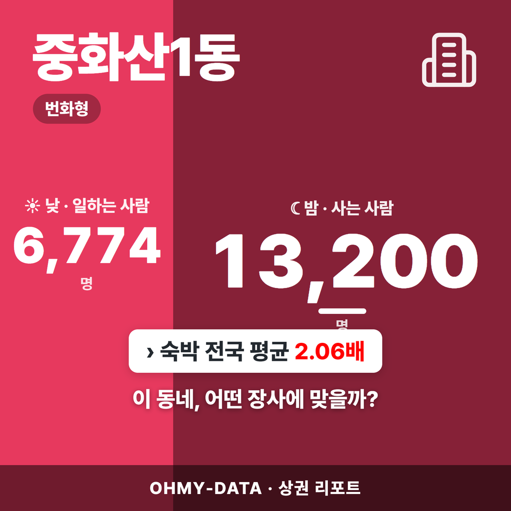 중화산1동 중화산1동_표지.png