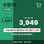 수정1동 수정1동_표지.png