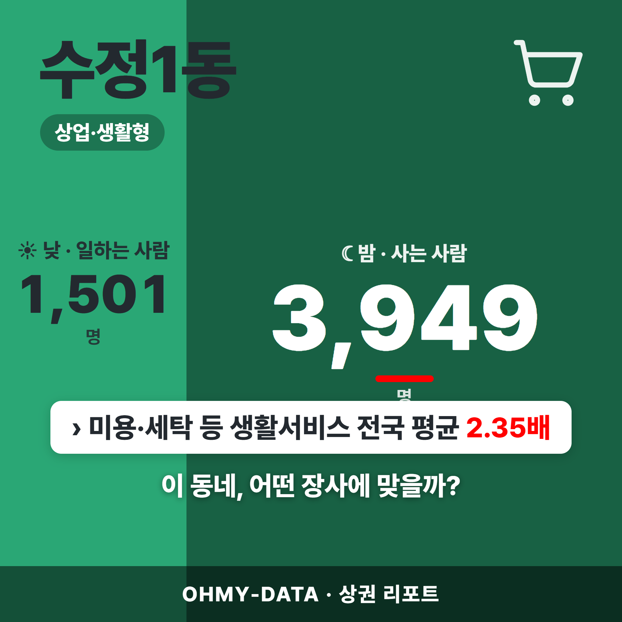 수정1동 수정1동_표지.png