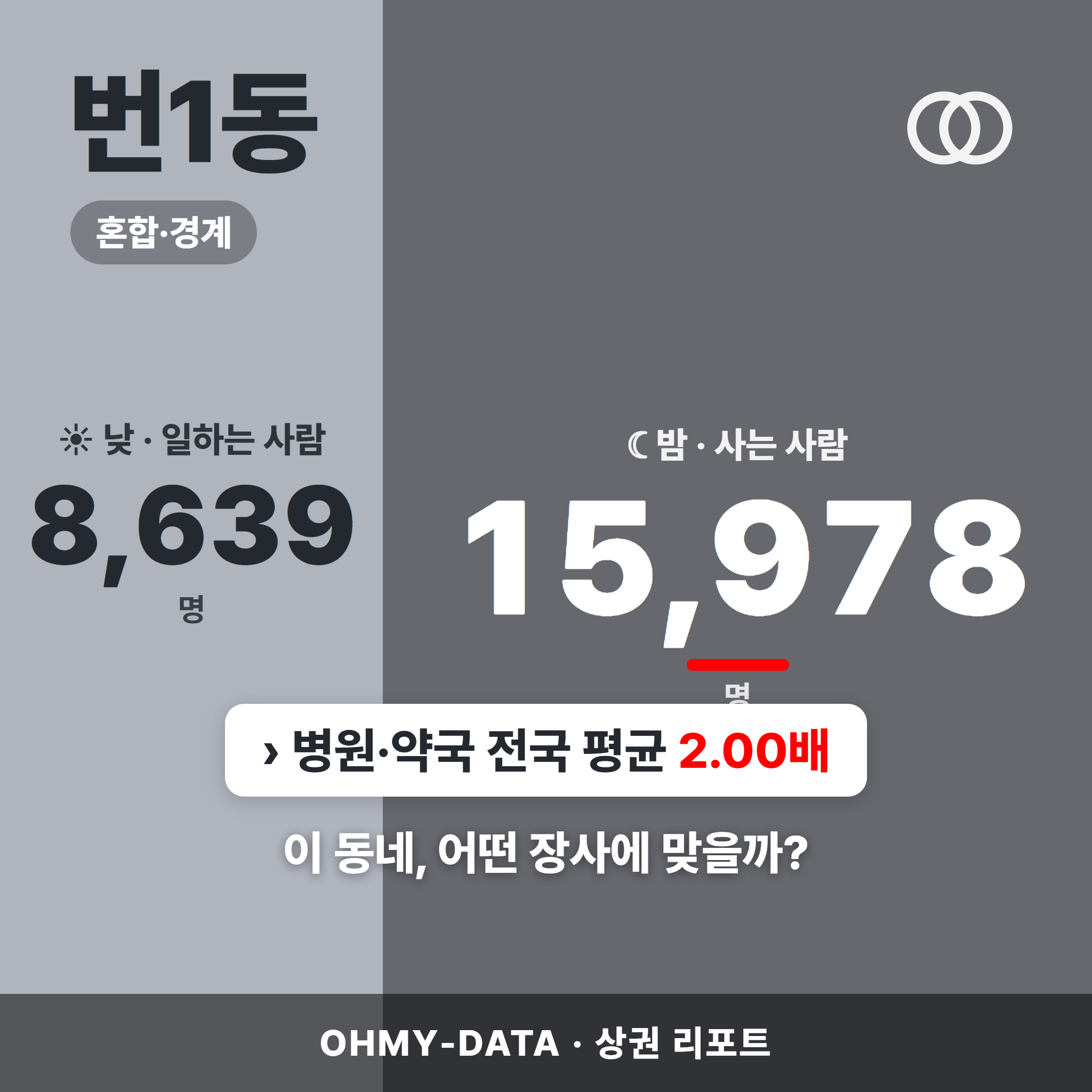번1동 번1동_표지.png