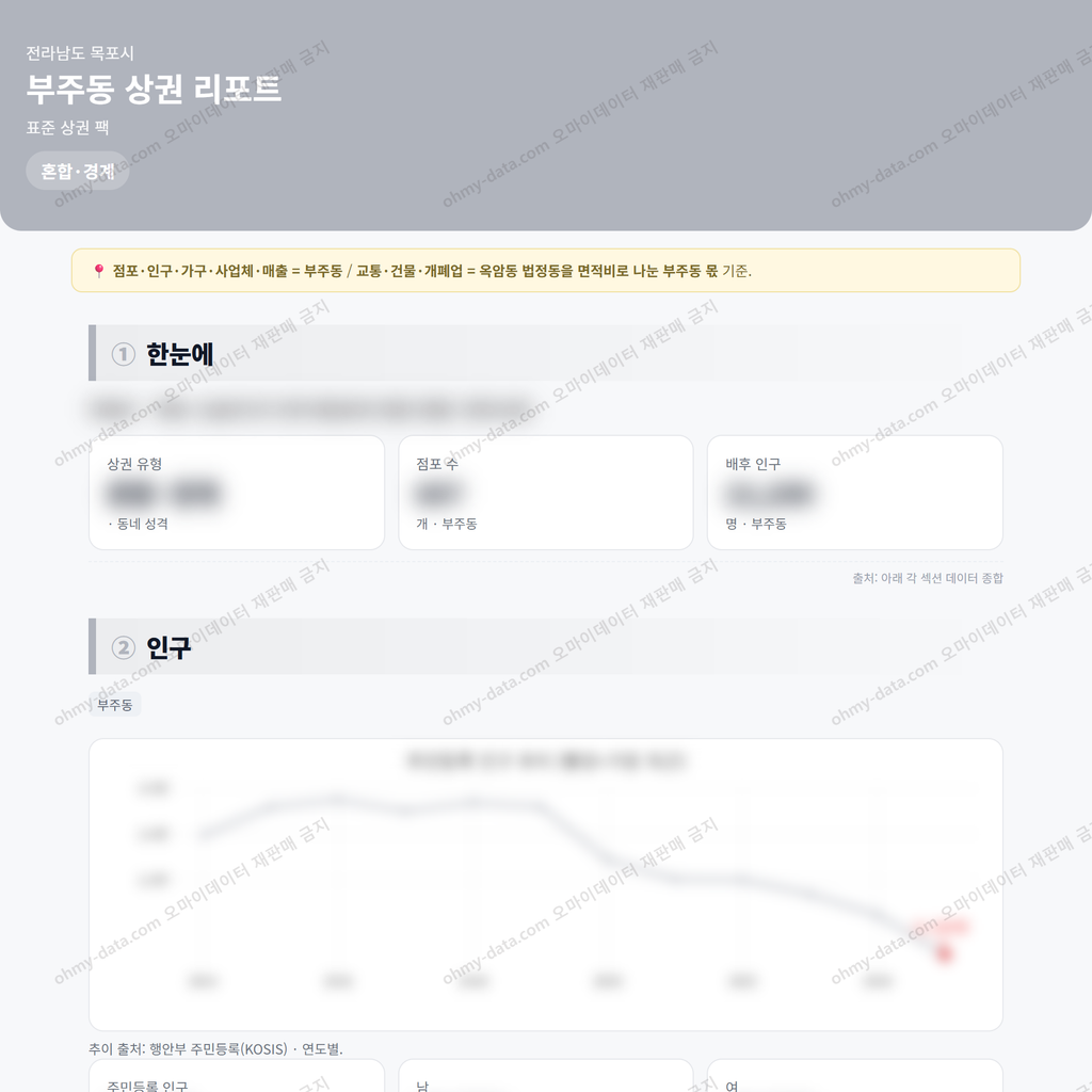 부주동 부주동_맛보기_1.png