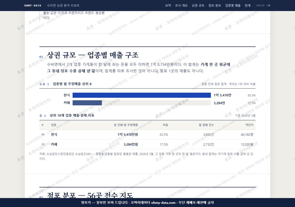 수비면 수비면_맛보기1.png