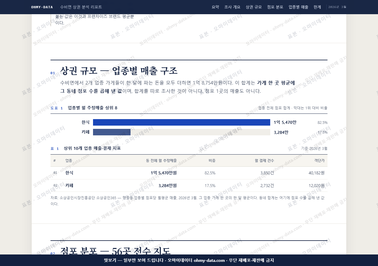 수비면 수비면_맛보기1.png
