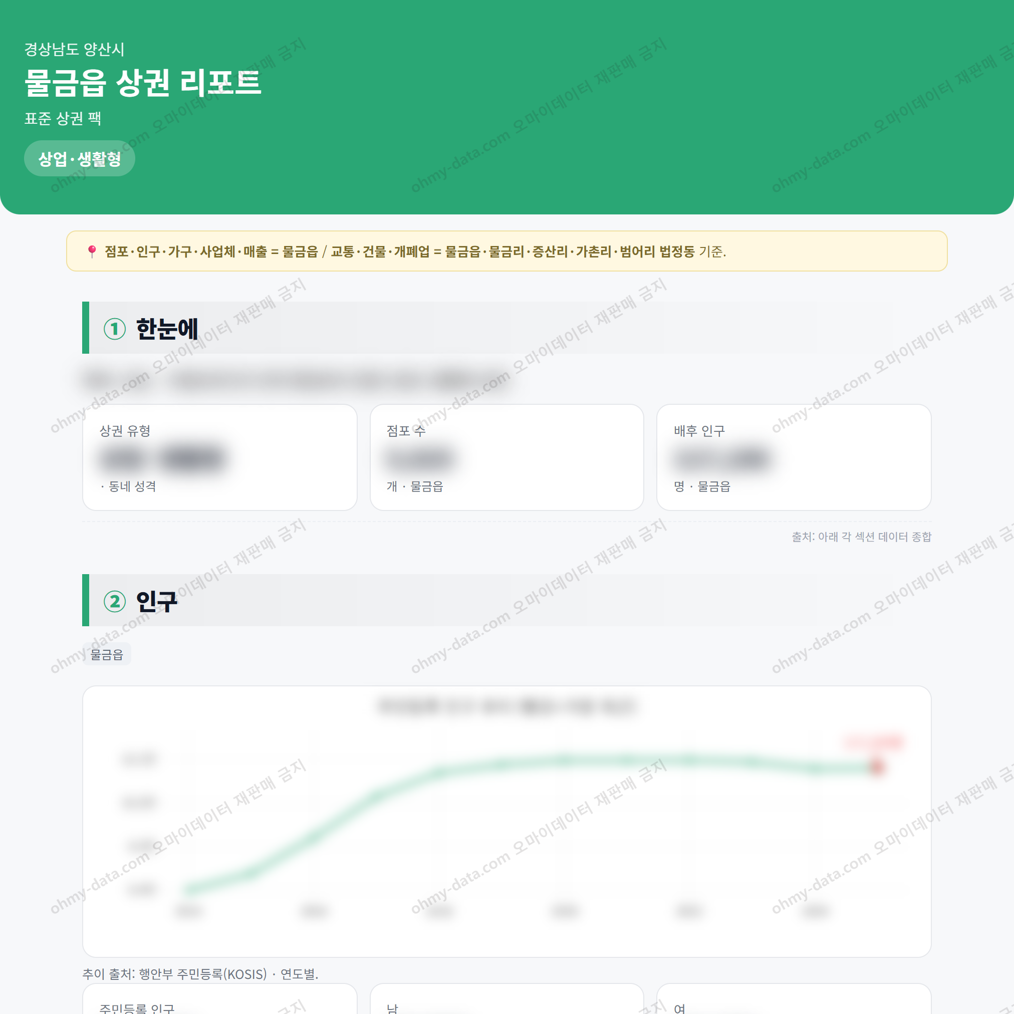 물금읍 물금읍_맛보기_1.png