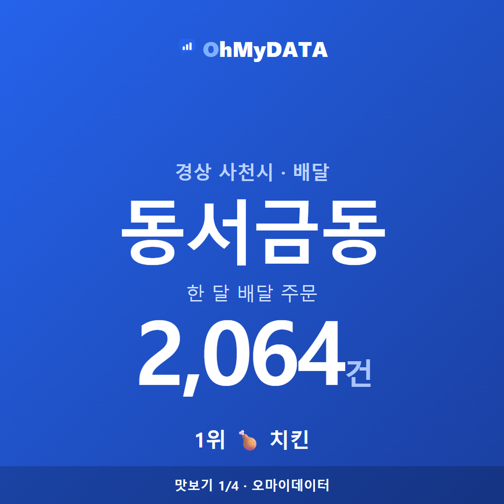 동서금동 맛보기 1/4